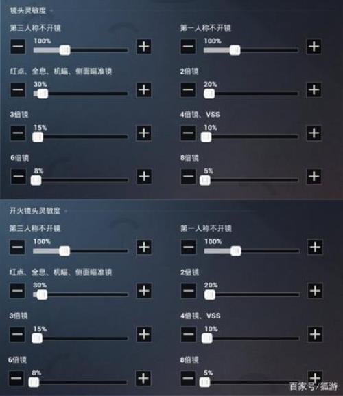 四指顶尖身法键位