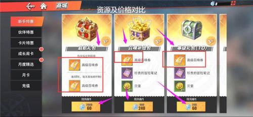 热血航线双倍资源活动多久一次