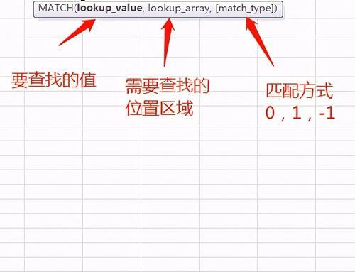MATCH函数是什么意思