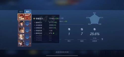 王者战力什么时候出现的