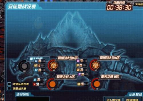 dnf周几刷新团本