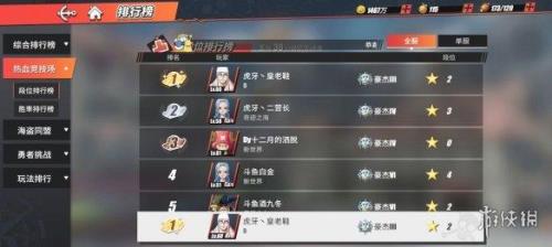 热血航线哪个ss刷副本最厉害