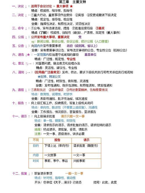 公基作文分类分数标准