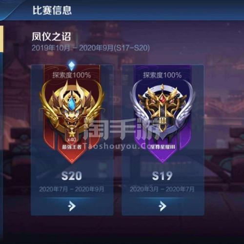 王者40星排位表现分多少