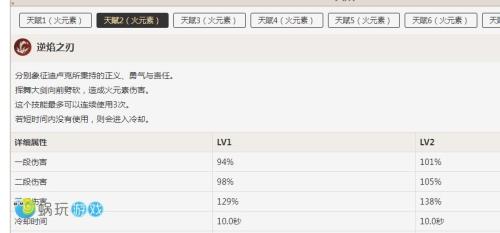 原神迪卢克开q后用e有加成吗