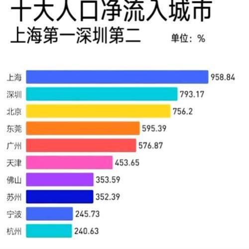 平山人口2020总人数