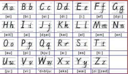 24个字母的大小写