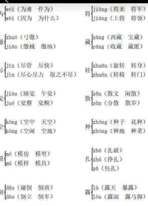 yang的2声有什么字