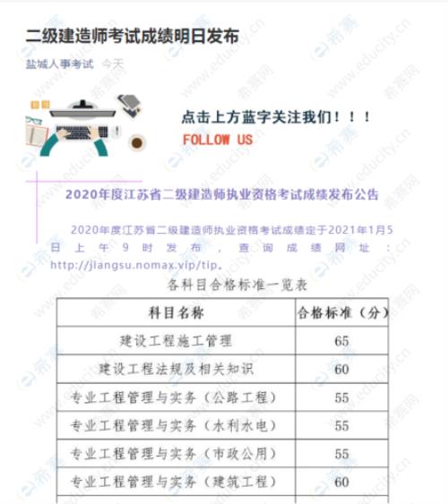 2020年二建合格线江苏