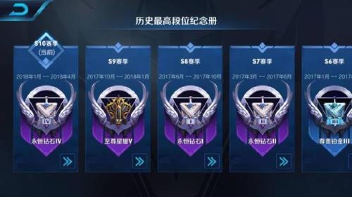 王者无双段位掉到哪里