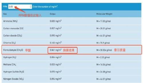 克与毫克怎么换算