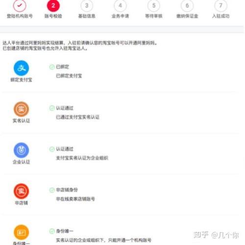京东达人机构靠谱吗