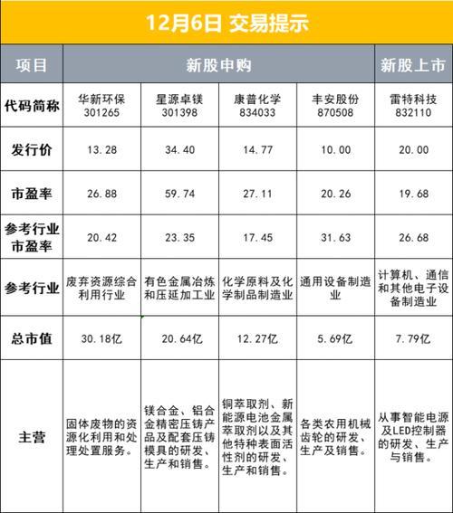 2020年9月十四五是编制史上第几次
