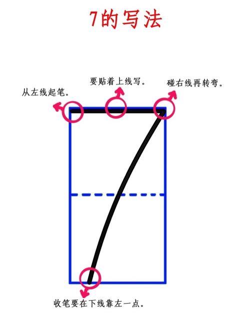 9在田字格的正确写法图片