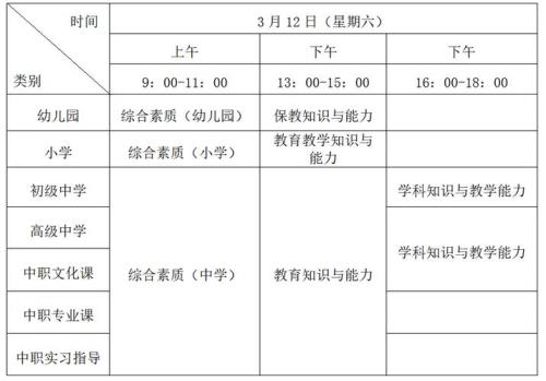2022教资考试时间表