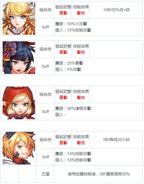 守望传说公测时间