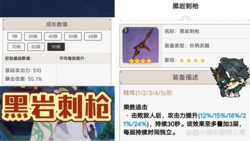 鱼叉满级加多少属性