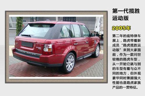路虎历代所有车型排行
