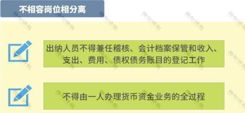 会计管钱管帐违反什么法