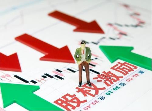 混改什么时候开始的
