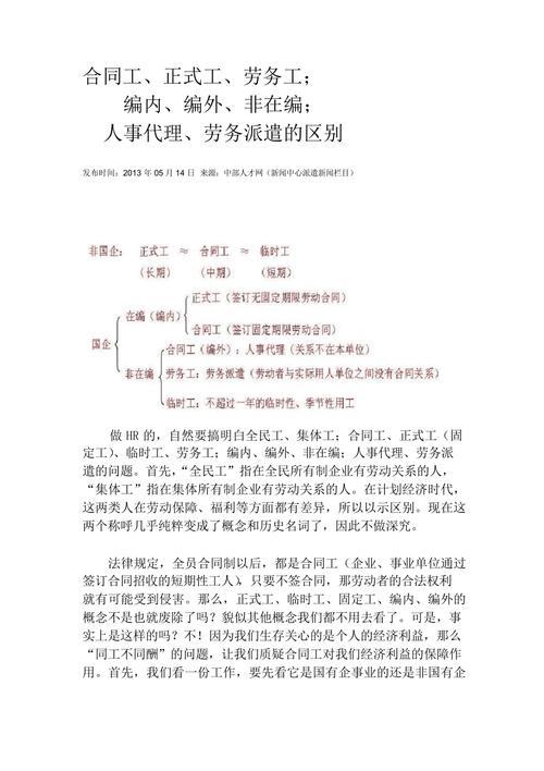 劳务派遣转正待遇