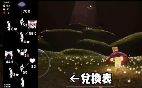 光遇语言系统升级什么时候完成