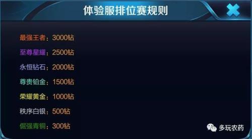 熟练度多少可以排位