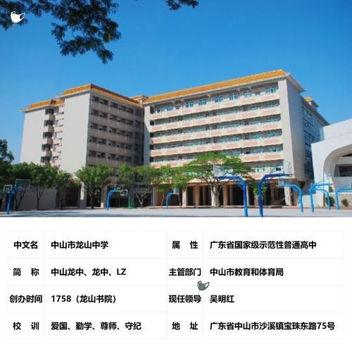 2021龙山中学招复读生吗