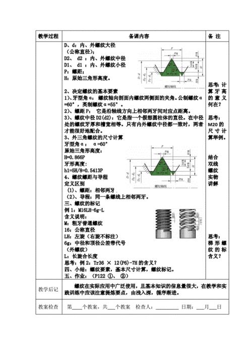车螺纹的转速和进给