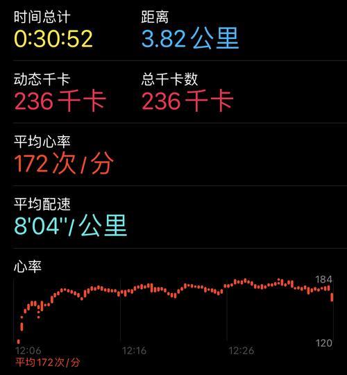 三公里配速8分钟什么水平