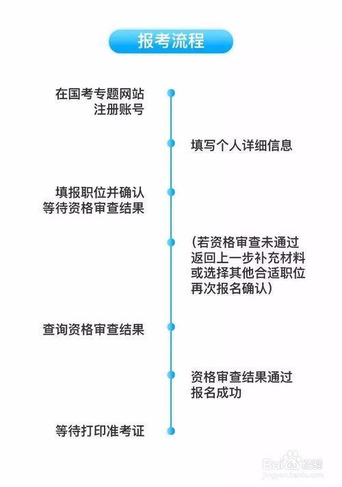 大学降级公务员报名怎么填写