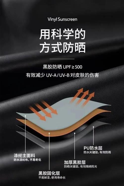 幻夜逐光天幕值得买吗