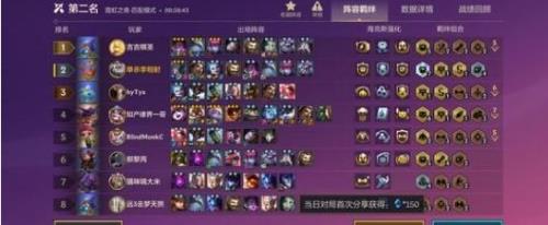 金铲铲之战黄铜能和黄金排位么