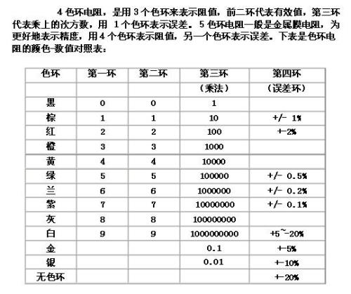 20mj是多大电阻