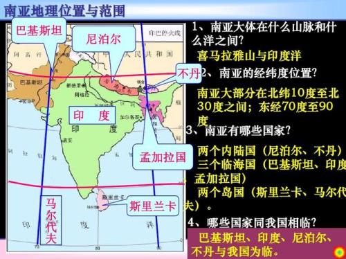 印度为啥分为三个国家