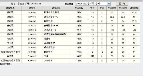 延安大学论文可以抵消挂科吗