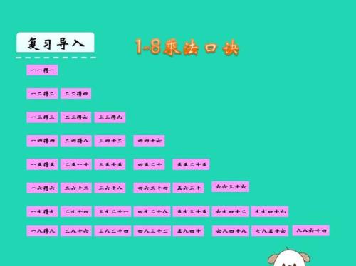 二年级数学万能口诀