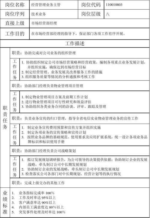 业务岗位1和业务岗位2有什么区别