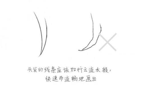 为什么画画的时候线条不柔顺