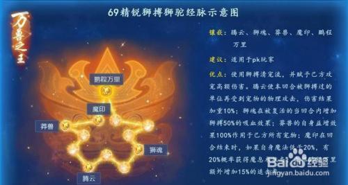 狮驼岭pk经脉怎么加
