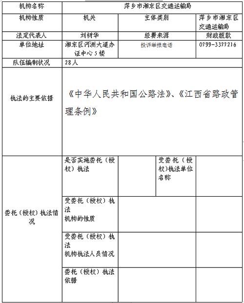 什么是执法主体资格