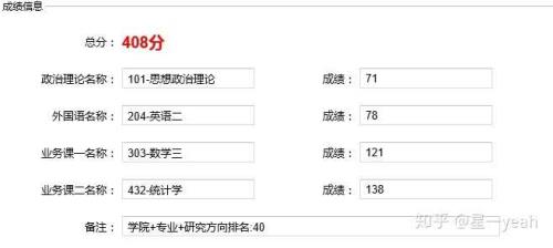 考研结果什么时候结果出来
