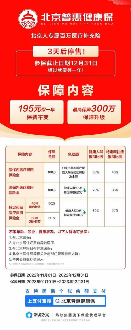 普惠保报销比例