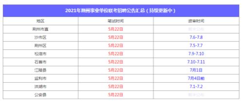 事业编初审过了复审被拒概率