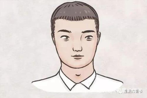 破相是什么意思