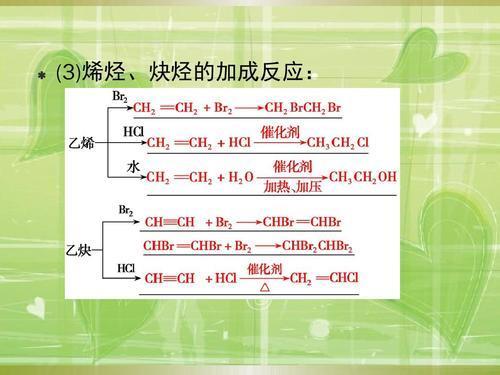 烷烃的稳定性怎么比较，求解