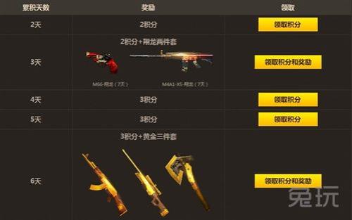 cf用什么分解积分