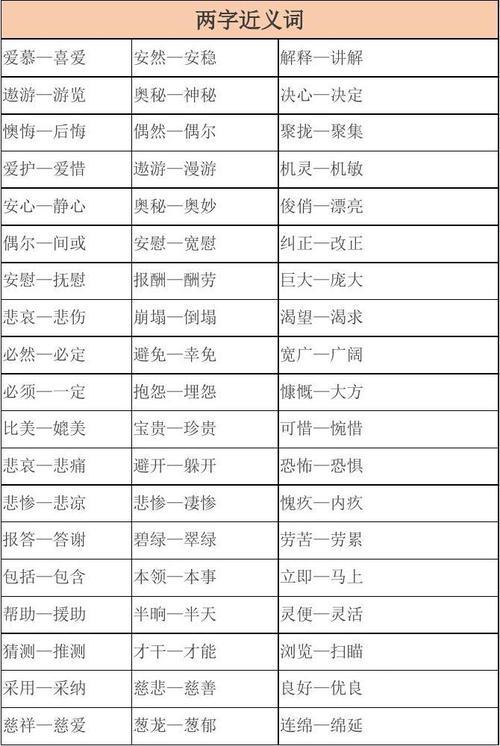 普天之下的近义词