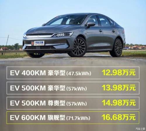 2023秦plus ev上市时间