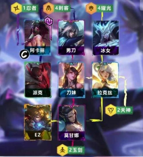 云顶之弈s8有阿卡丽吗